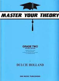 MASTER YOUR THEORY – DULCE HOLLAND